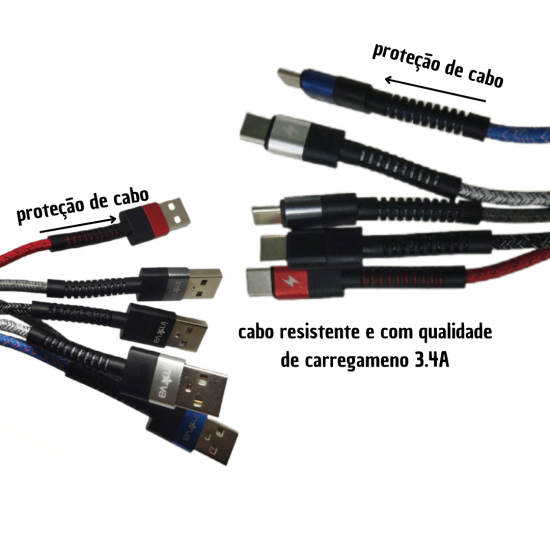 Cabo marca INOVA PRIME  TIPO C  USB 3.4A 1 Metro TUBINHO